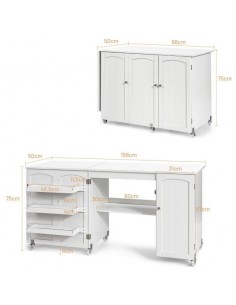 Symaskinebord eller... 2