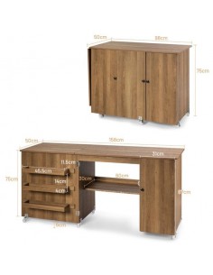 Symaskinebord eller... 2