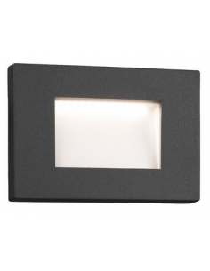 udendørslamper indbygning