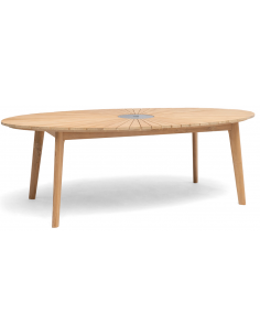 ovalt haveborde ovale teak træ