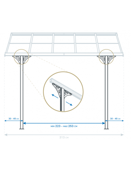 terrasseoverdækning terrasse overdækning til væg