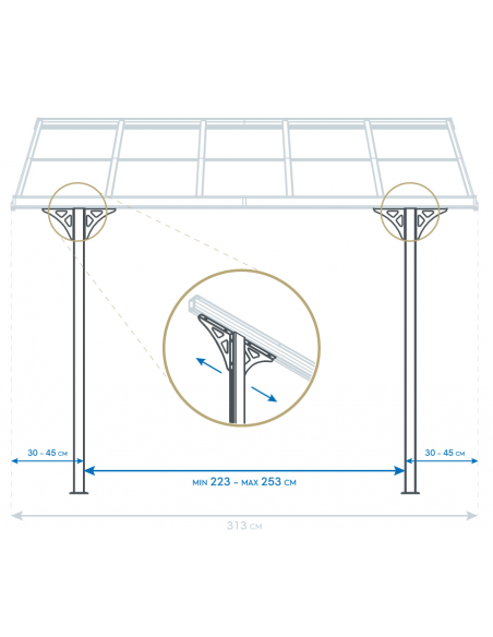 terrasseoverdækning terrasse overdækning til væg