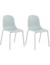 Sæt med 2 x havestole i metal og polycarbonat H85 cm - Turkis