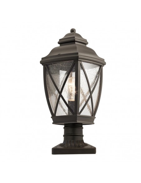 Bedlampe led udendørslamper gammel stil klassiske sokkellamper halvmur