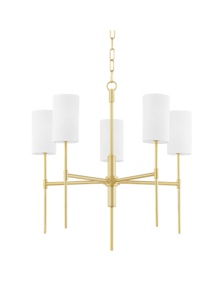 lysekrone loftlampe moderne design spisebord messing