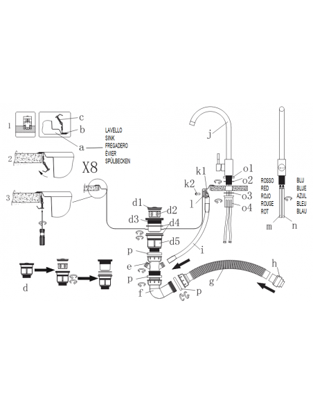 udekøkken udendørskøkken udendørs køkken håndvask vask armatur