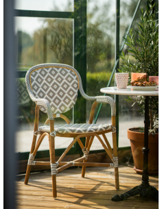 havestol rattan polyrattan havemøbler udendørsmøbler design 2