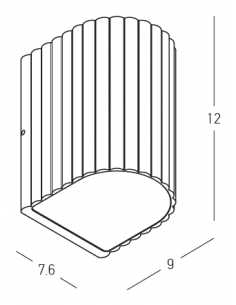 udendørs væglampe led udendørslamper havelamper belysning udendørsbelysning 2