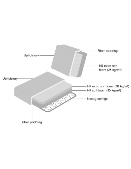 sofa stof moderne design natur beige stor bred flyder luksus hjørnesofa